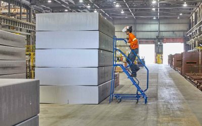 Aluminium aus nachhaltiger Produktion