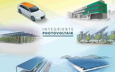 Wirtschaftsboom durch Solarthermie und Photovoltaik