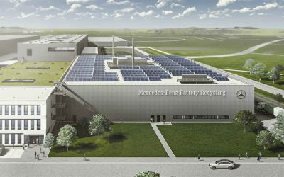 Die Batterie-Recyclingfabrik in Kuppenheim