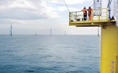 Vattenfall, BASF und Hollandse Kust West