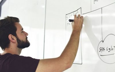 Veranstaltungshinweis: Start in die Selbständigkeit