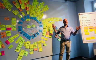 Komplexität agil bewältigen