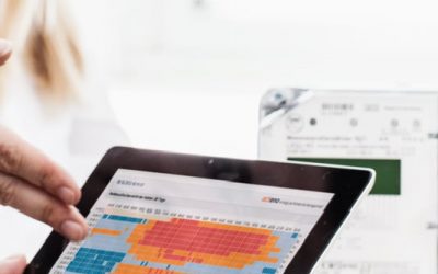 Die Energiewende intelligent gestalten