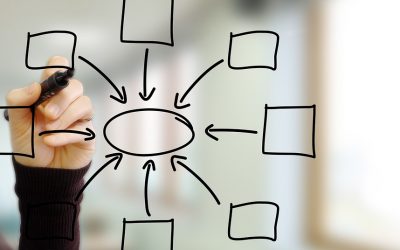 Veranstaltungshinweis: Digitale Souveränität